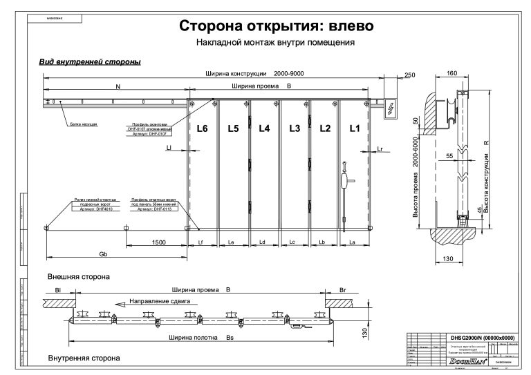 откатные 2